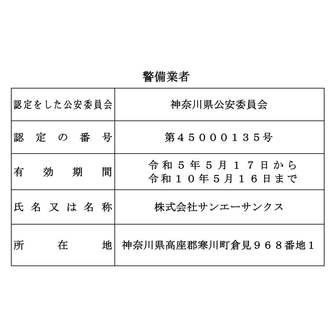 警備業法に基づく標識